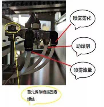 助焊劑的噴頭堵了怎么辦?教你幾招，可以輕松搞定?